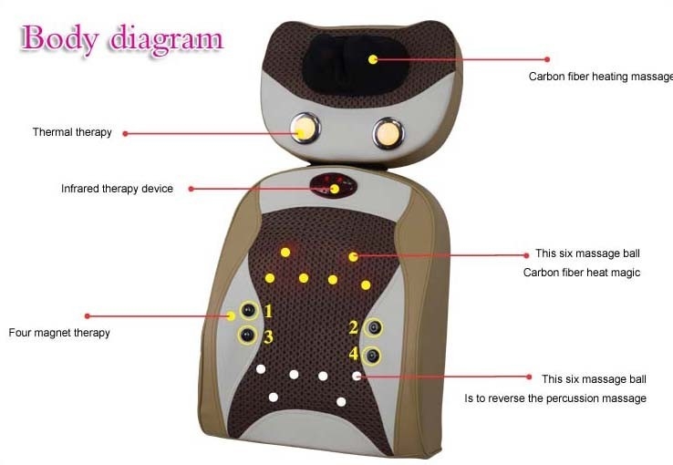 Cojín heated de la silla del masaje con el amortiguador del coche de la calefacción/la terapia magnética
